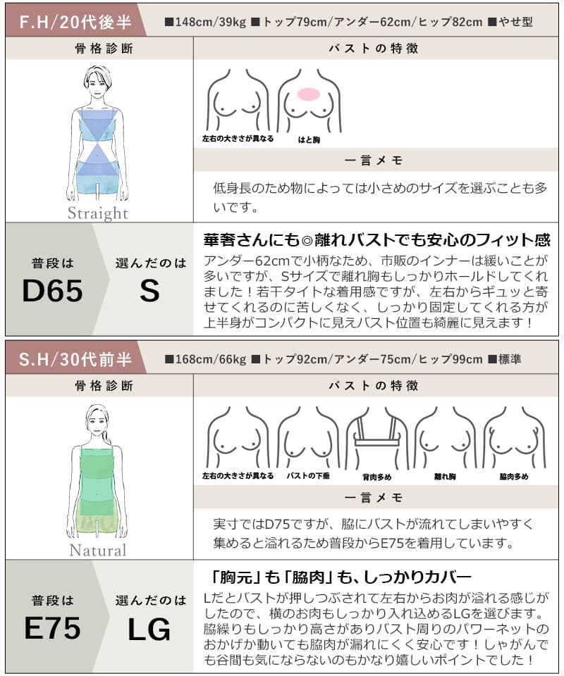 リブブラトップ 浅V型 3WAYストラップ《BRAmone Basic Natural》