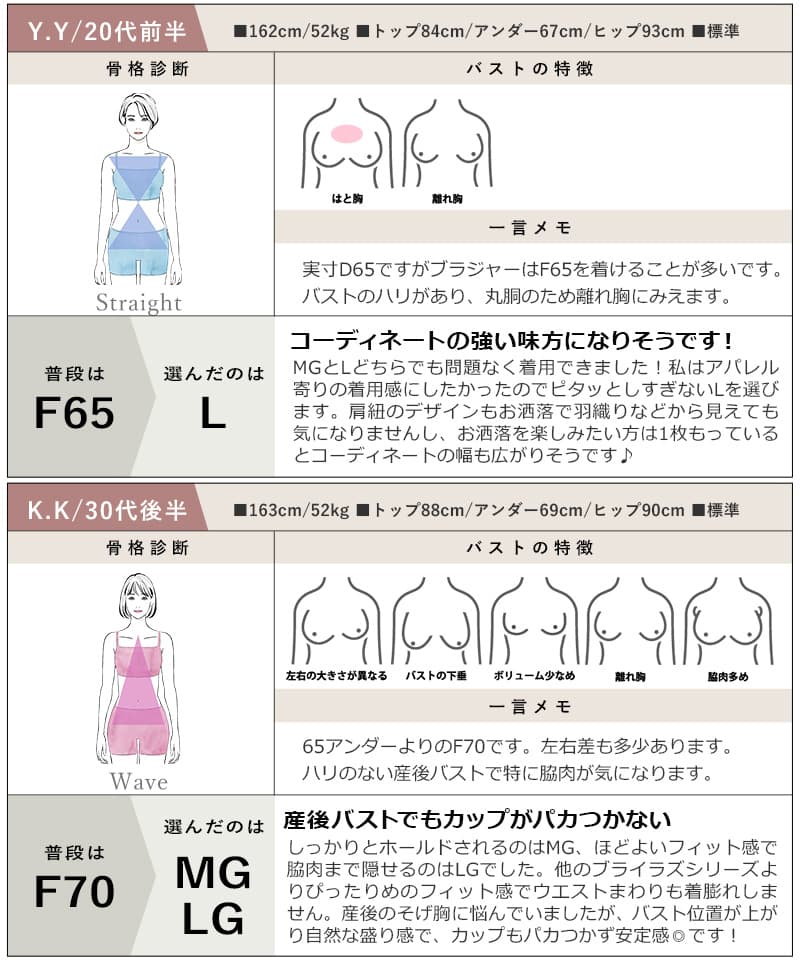 リブブラトップ 浅V型 3WAYストラップ《BRAmone Basic Natural》