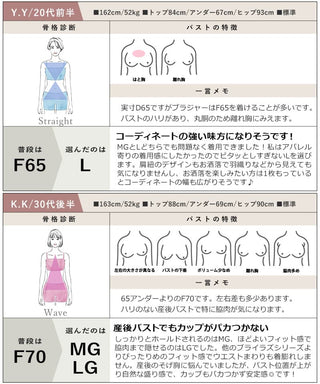 リブブラトップ 浅V型 3WAYストラップ《BRAmone Basic Natural》