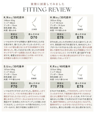 血色ノンワイヤーブラ【ブラ単品】