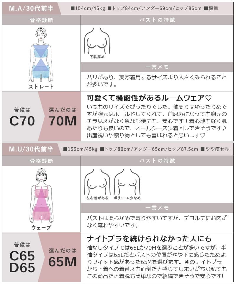 《ラクシアスリープ》ナイトブラワンピース 半袖ロング丈 無地/花柄