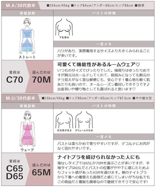《ラクシアスリープ》ナイトブラワンピース 半袖ロング丈 無地/花柄