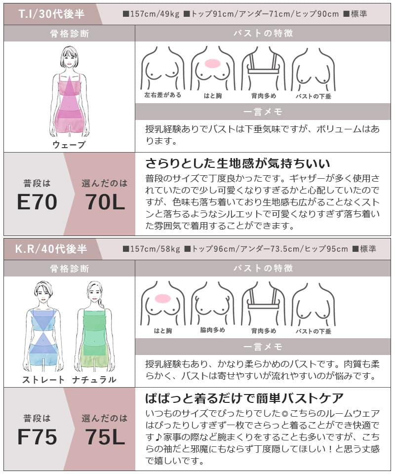 《ラクシアスリープ》ナイトブラワンピース 半袖ロング丈 無地/花柄