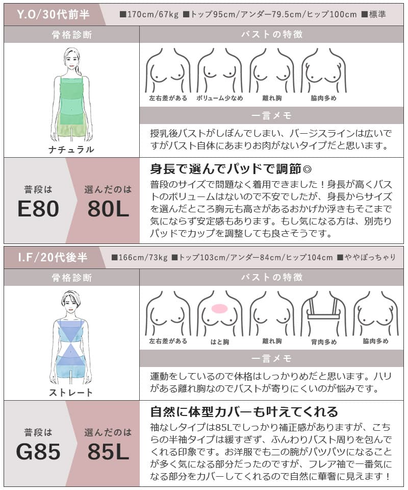 《ラクシアスリープ》ナイトブラワンピース 半袖ロング丈 無地/花柄