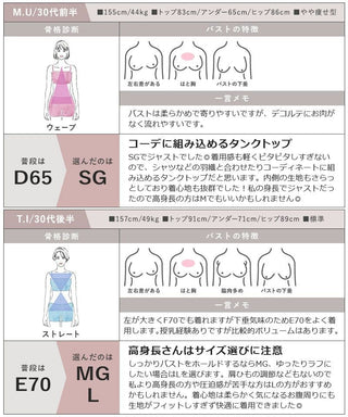 カップ付きリブタンクトップ Uネック型《BRAmone Basic Natural》
