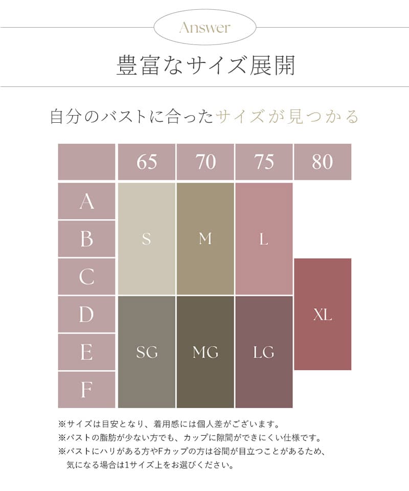リブブラトップ 胸元カバー型《BRAmone Basic Natural》