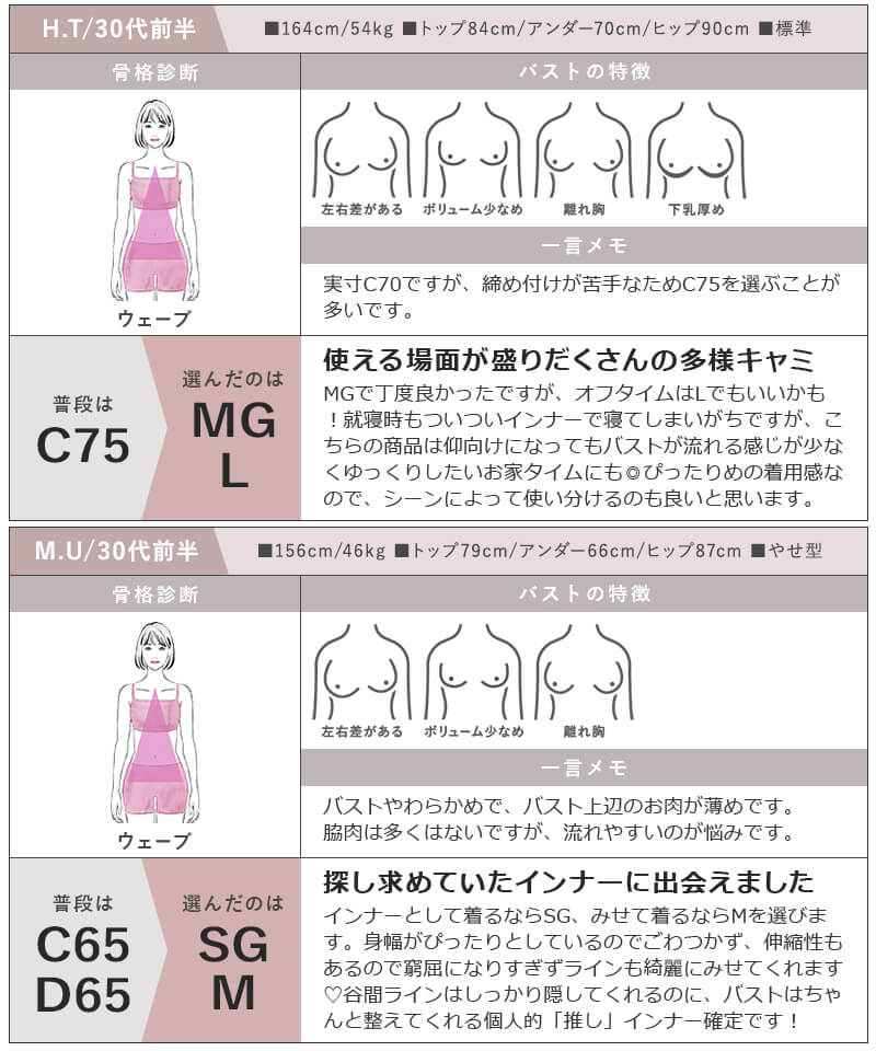 リブブラトップ 胸元カバー型《BRAmone Basic Natural》