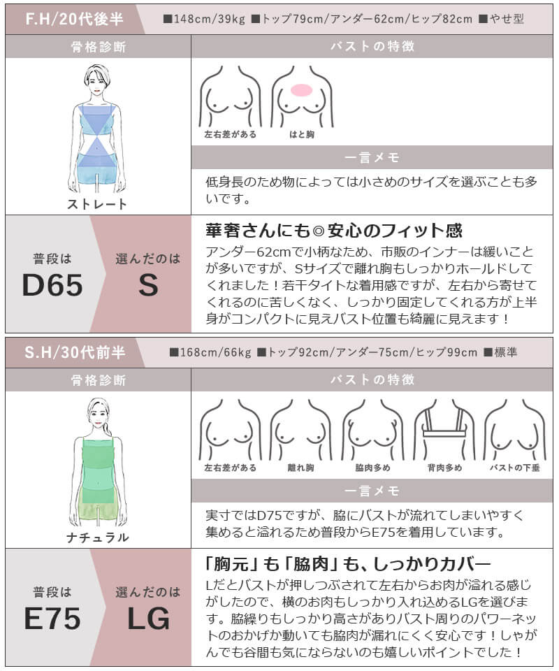 リブブラトップ 胸元カバー型《BRAmone Basic Natural》