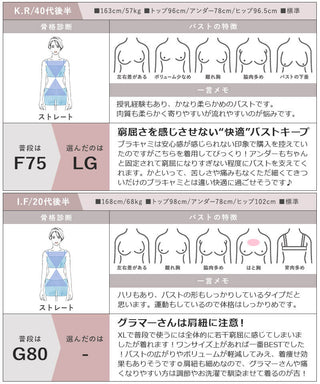 リブブラトップ 胸元カバー型《BRAmone Basic Natural》