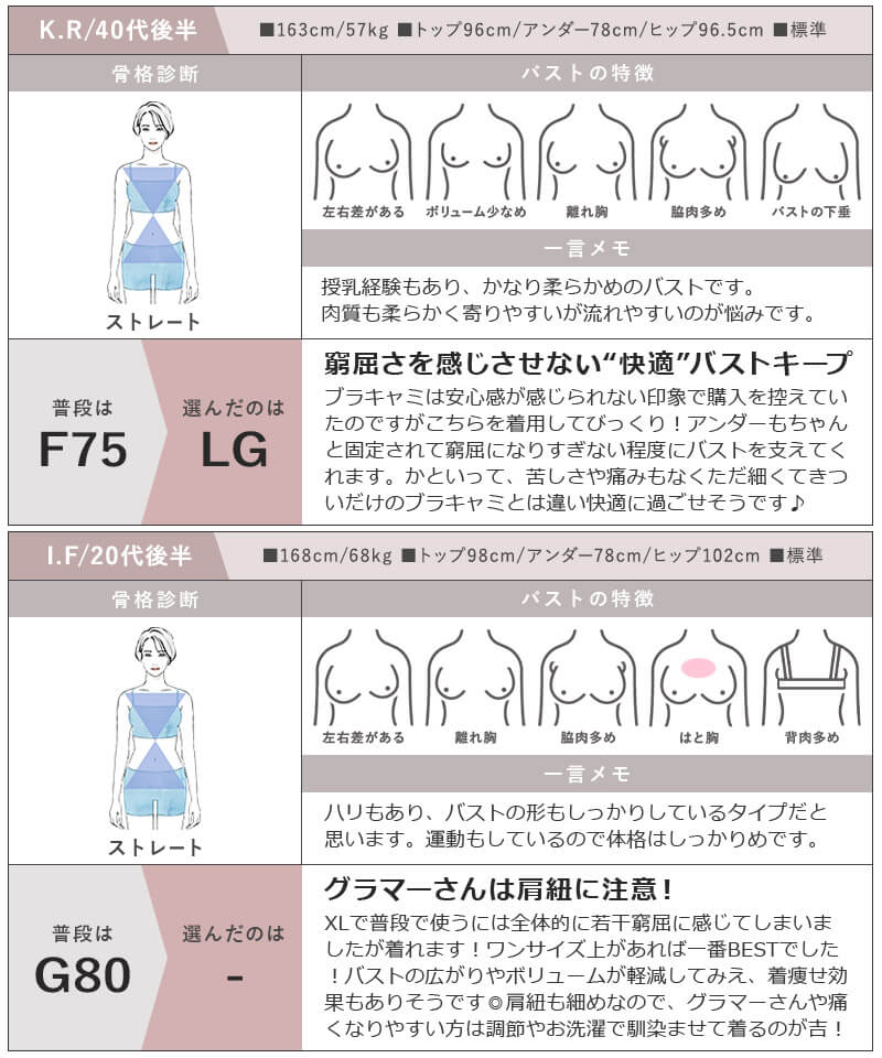 リブブラトップ 胸元カバー型《BRAmone Basic Natural》