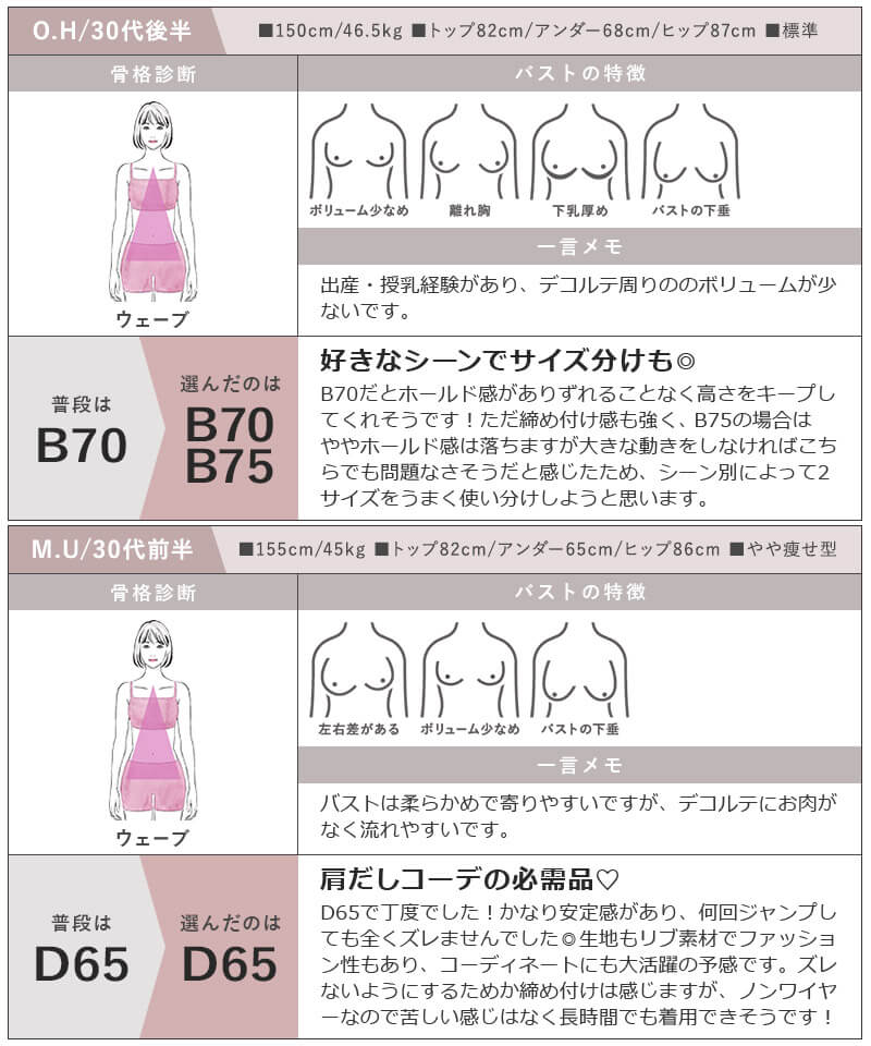 2wayリブストラップレスブラ【ブラ単品】