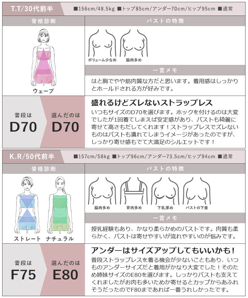2wayリブストラップレスブラ【ブラ単品】