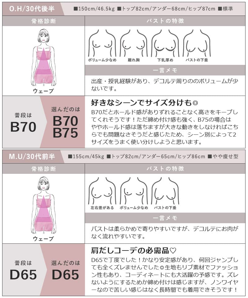 【SALE限定30％OFF】2wayリブストラップレスブラ&ショーツ