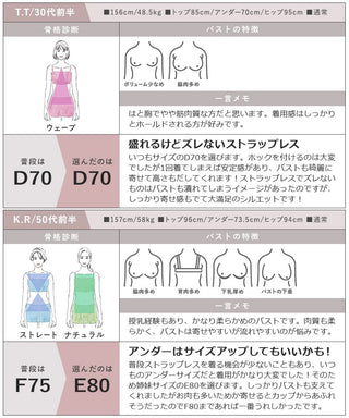 【SALE限定30％OFF】2wayリブストラップレスブラ&ショーツ
