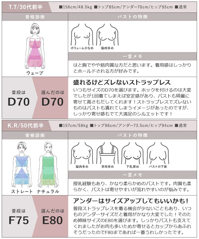 【SALE限定30％OFF】2wayリブストラップレスブラ&ショーツ