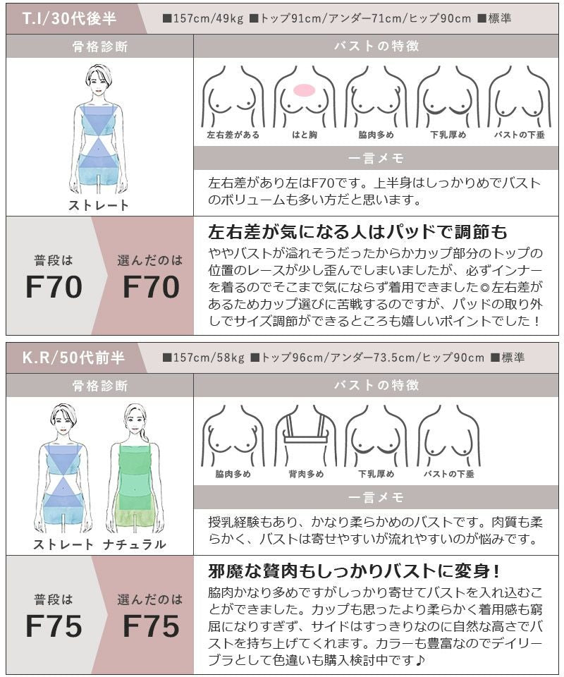 フローリレースブラ&ショーツ
