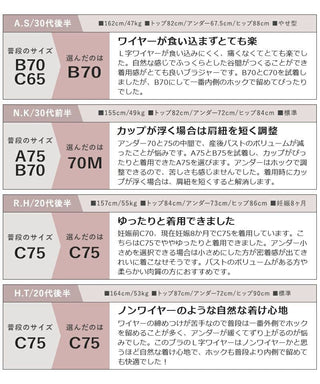 Leene フローリレースカシュクールブラ&ショーツ