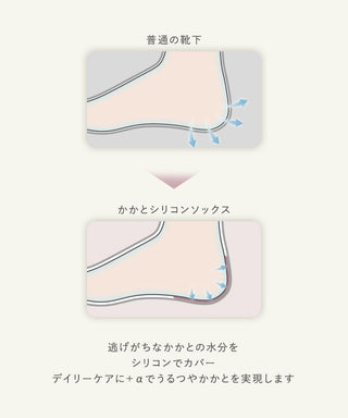 かかとケアソックス 単品/2足セット/3足セット