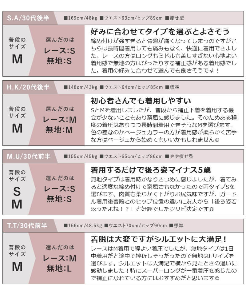 【リニューアル】骨盤ガードル スムースタイプ【スーパーロング丈】