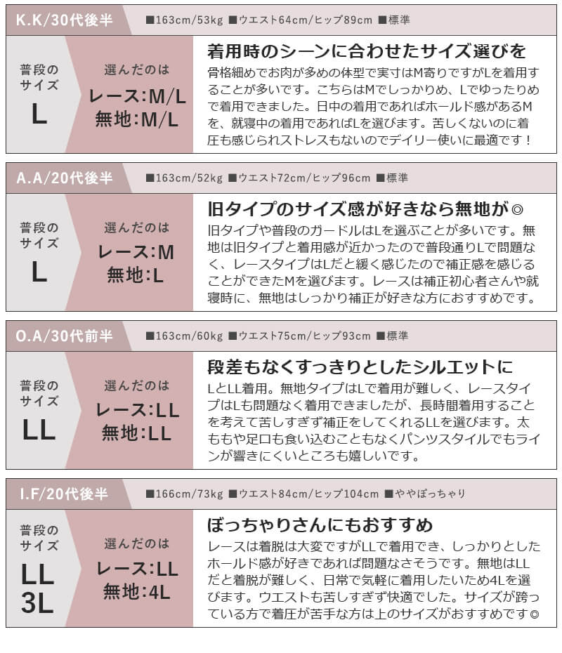【リニューアル】骨盤ガードル スムースタイプ【スーパーロング丈】
