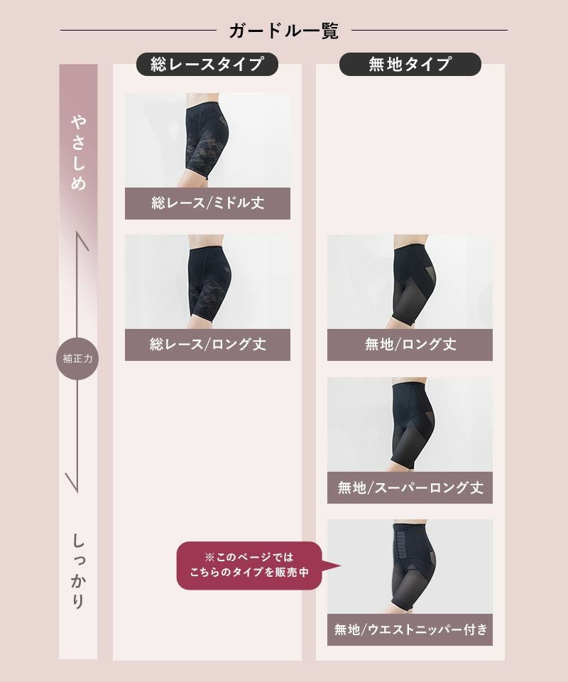 ウエストニッパー付きガードル