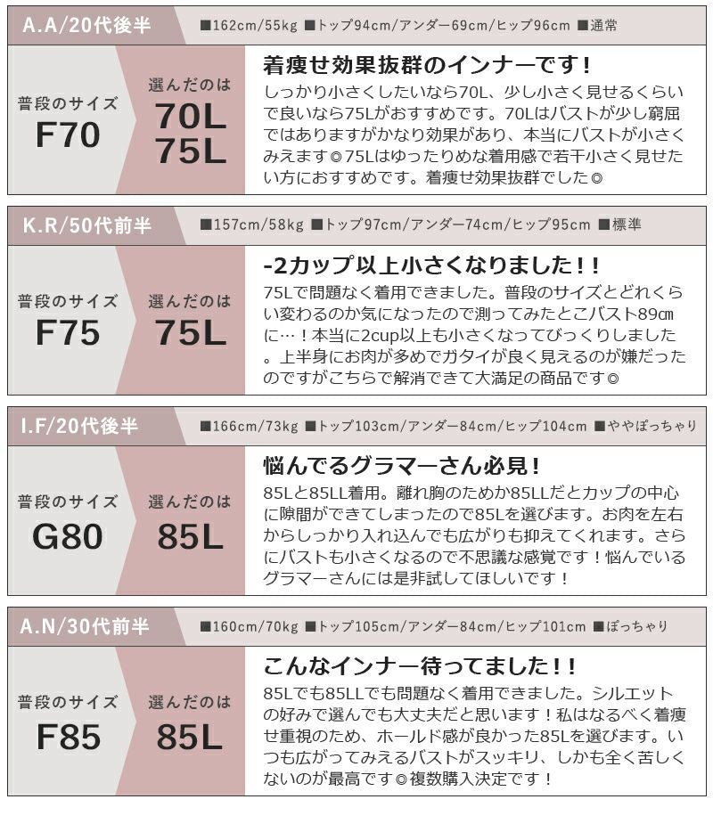 着痩せブラトップ《BRAmone Basic Shape》