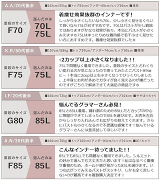 着痩せブラトップ《BRAmone Basic Shape》