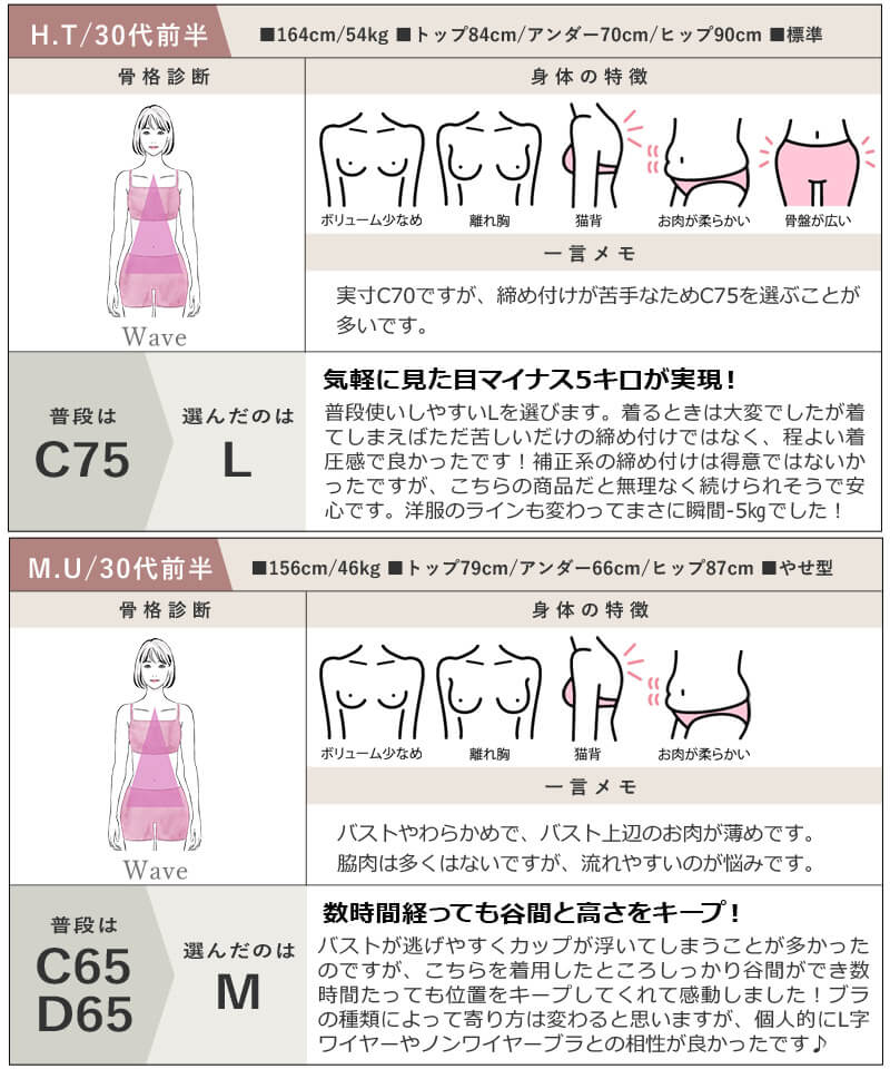 総レースボディシェイパー