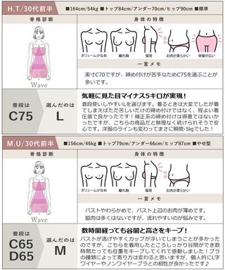総レースボディシェイパー