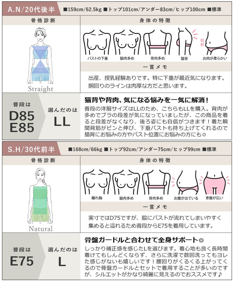 総レースボディシェイパー