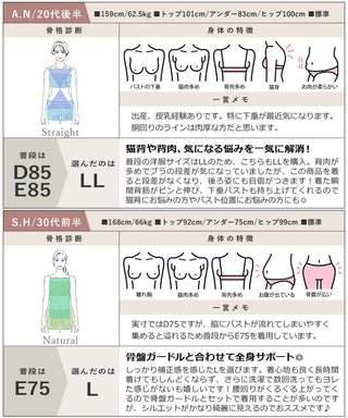 総レースボディシェイパー