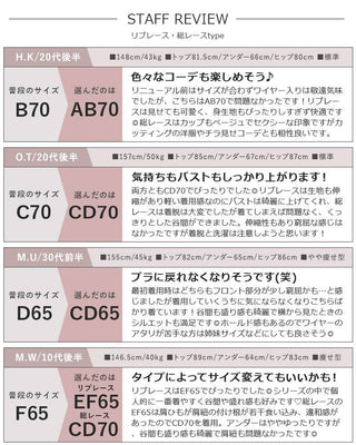 リブレースブラトップ《BRAmone Basic Volume+》