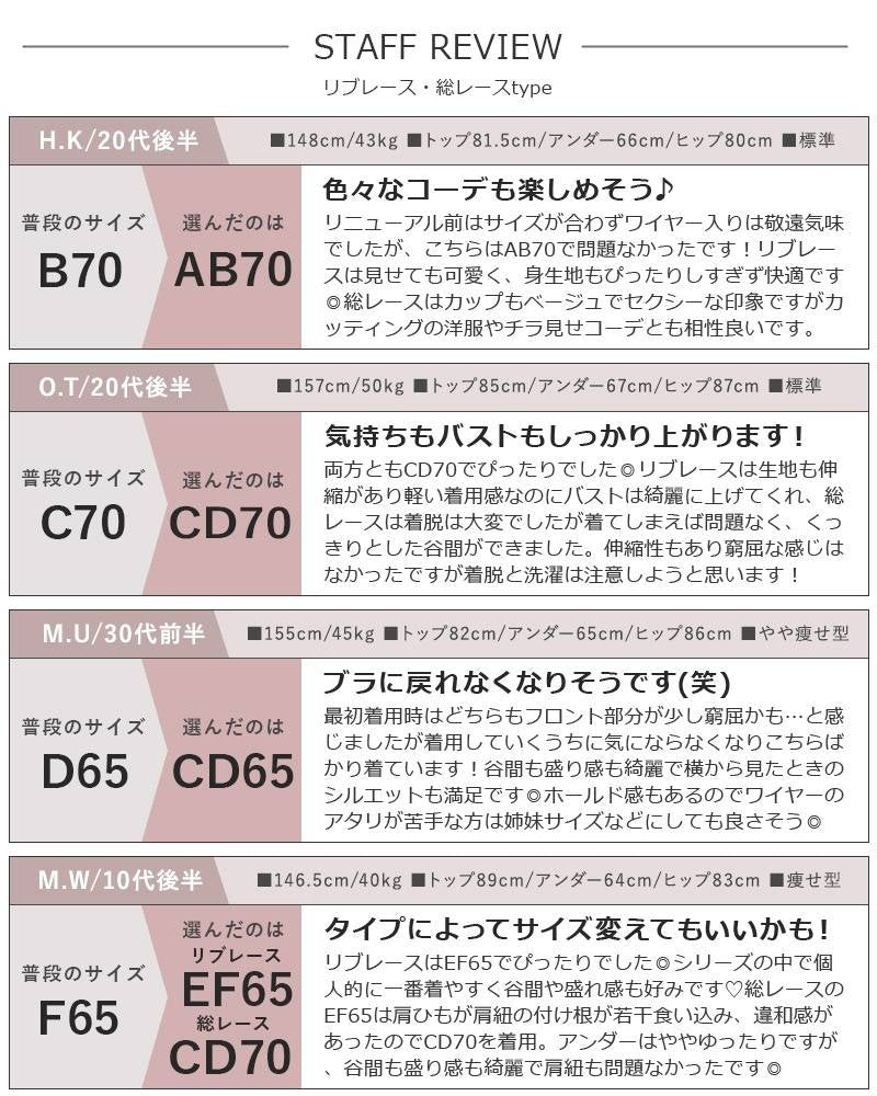 リブレースブラトップ《BRAmone Basic Volume+》