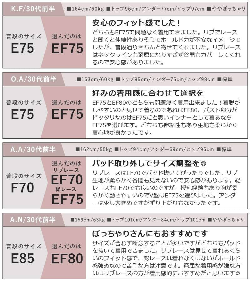 リブレースブラトップ《BRAmone Basic Volume+》