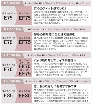 リブレースブラトップ《BRAmone Basic Volume+》