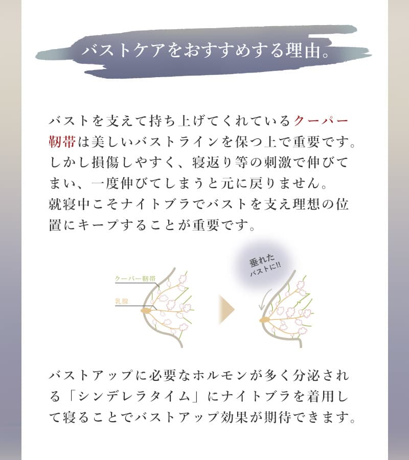 「24H使えるナイトブラ」チュールノンワイヤーブラ【ブラ単品】
