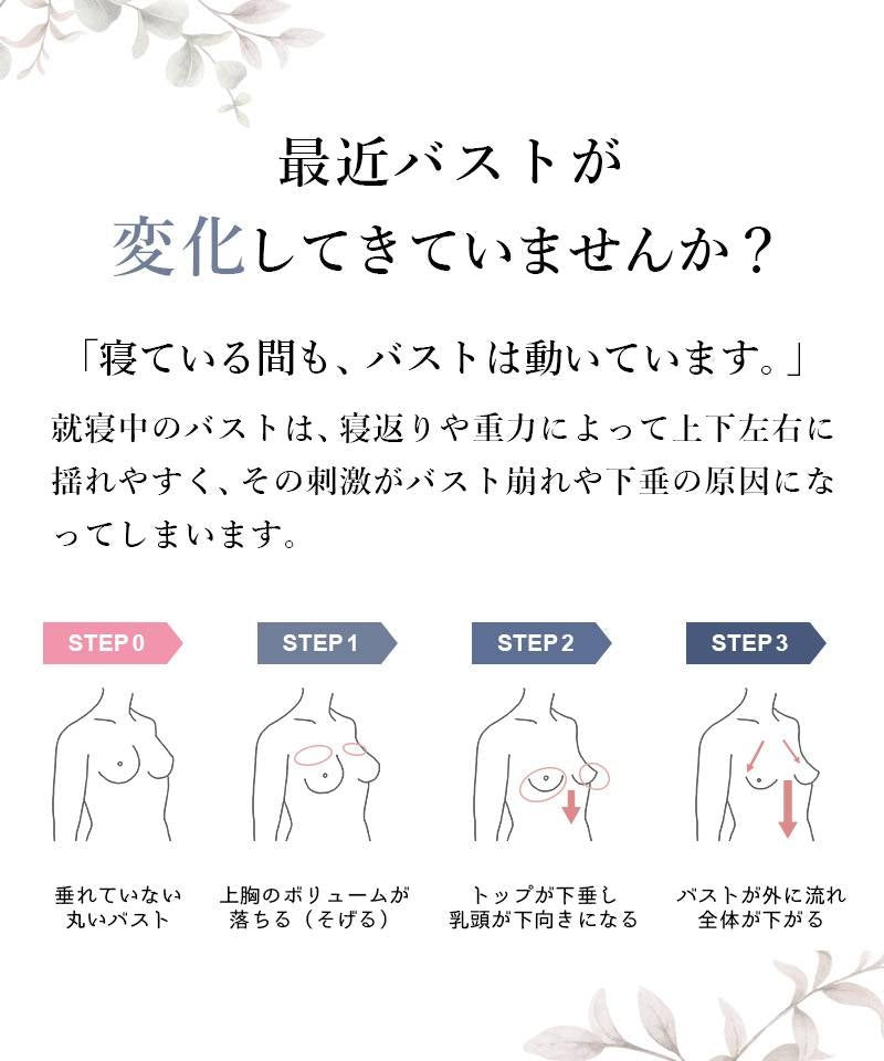 「24H使えるナイトブラ」チュールノンワイヤーブラ&ショーツ