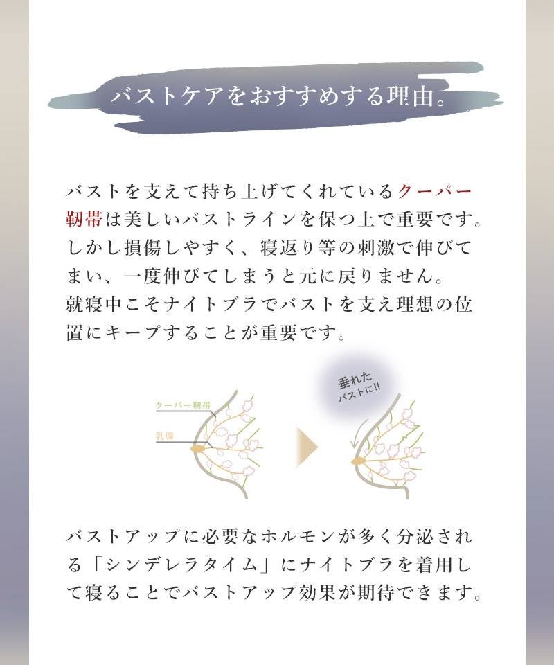 「24H使えるナイトブラ」チュールノンワイヤーブラ&ショーツ
