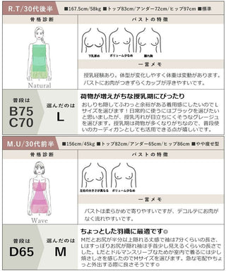 授乳ケープとしても使えるカーディガン