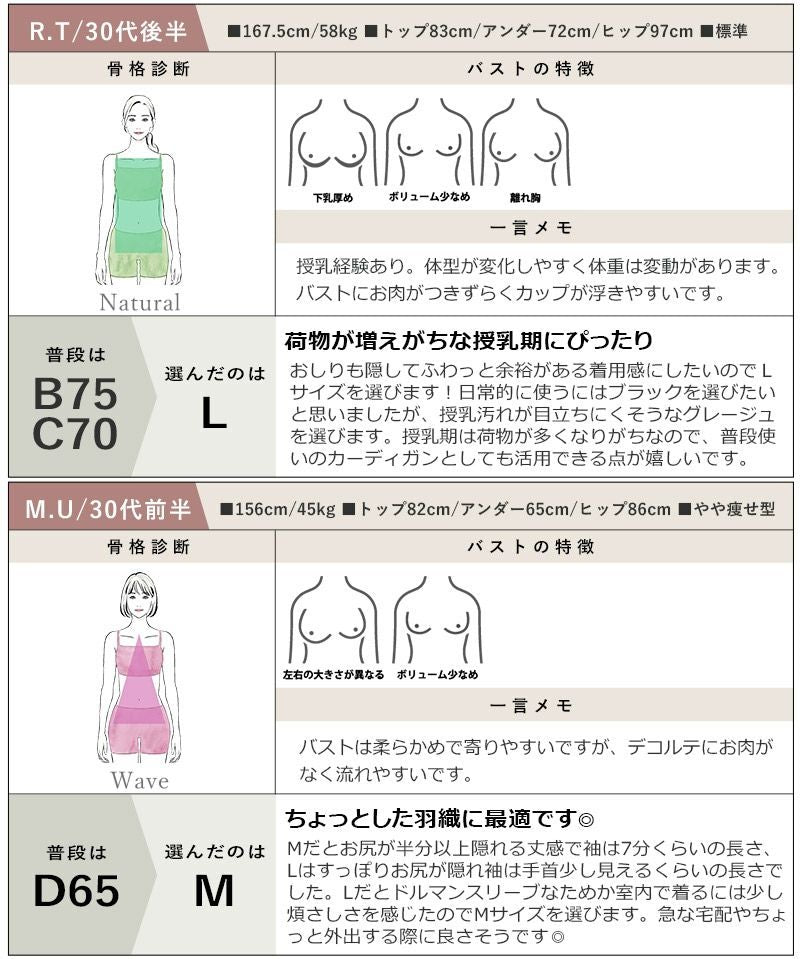 授乳ケープとしても使えるカーディガン