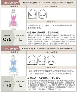 授乳ケープとしても使えるカーディガン