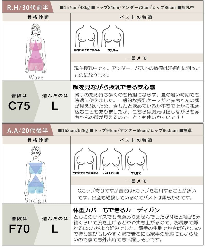 授乳ケープとしても使えるカーディガン