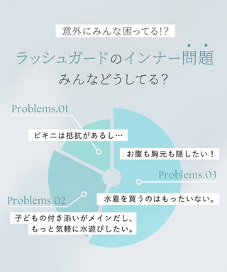 【再入荷】水陸両用ブラトップ胸元カバー型《BRAmone Basic Natural》