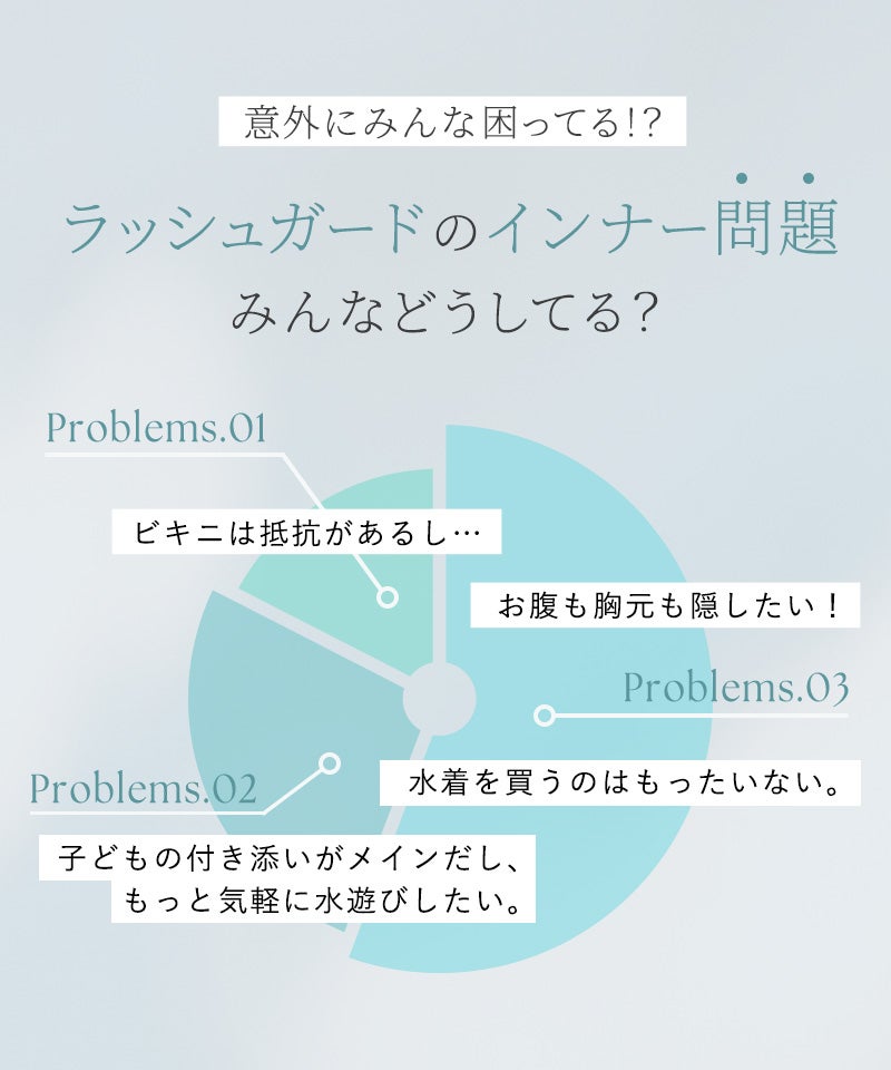 【再入荷】水陸両用ブラトップ胸元カバー型《BRAmone Basic Natural》