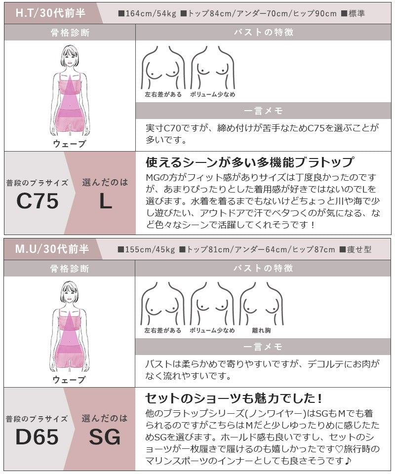 【再入荷】水陸両用ブラトップ胸元カバー型《BRAmone Basic Natural》