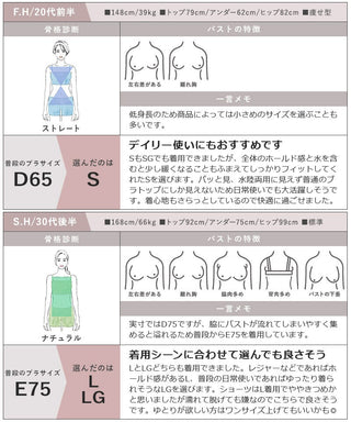 【再入荷】水陸両用ブラトップ胸元カバー型《BRAmone Basic Natural》