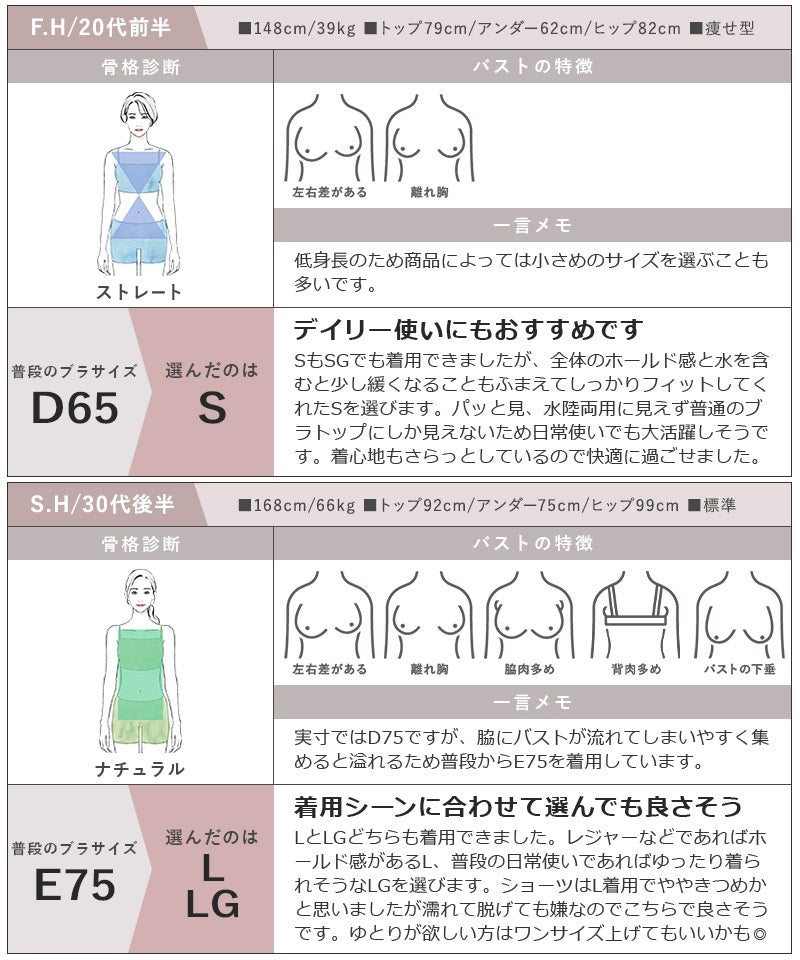 【再入荷】水陸両用ブラトップ胸元カバー型《BRAmone Basic Natural》