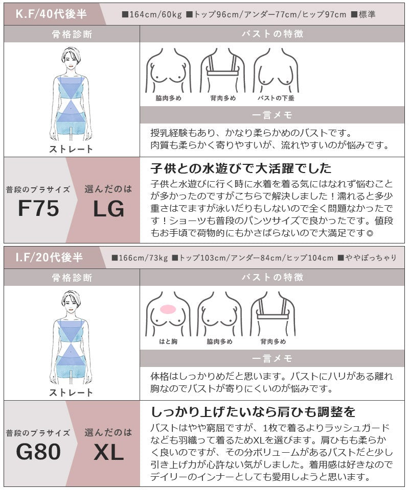 【再入荷】水陸両用ブラトップ胸元カバー型《BRAmone Basic Natural》