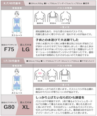 【再入荷】水陸両用ブラトップ胸元カバー型《BRAmone Basic Natural》