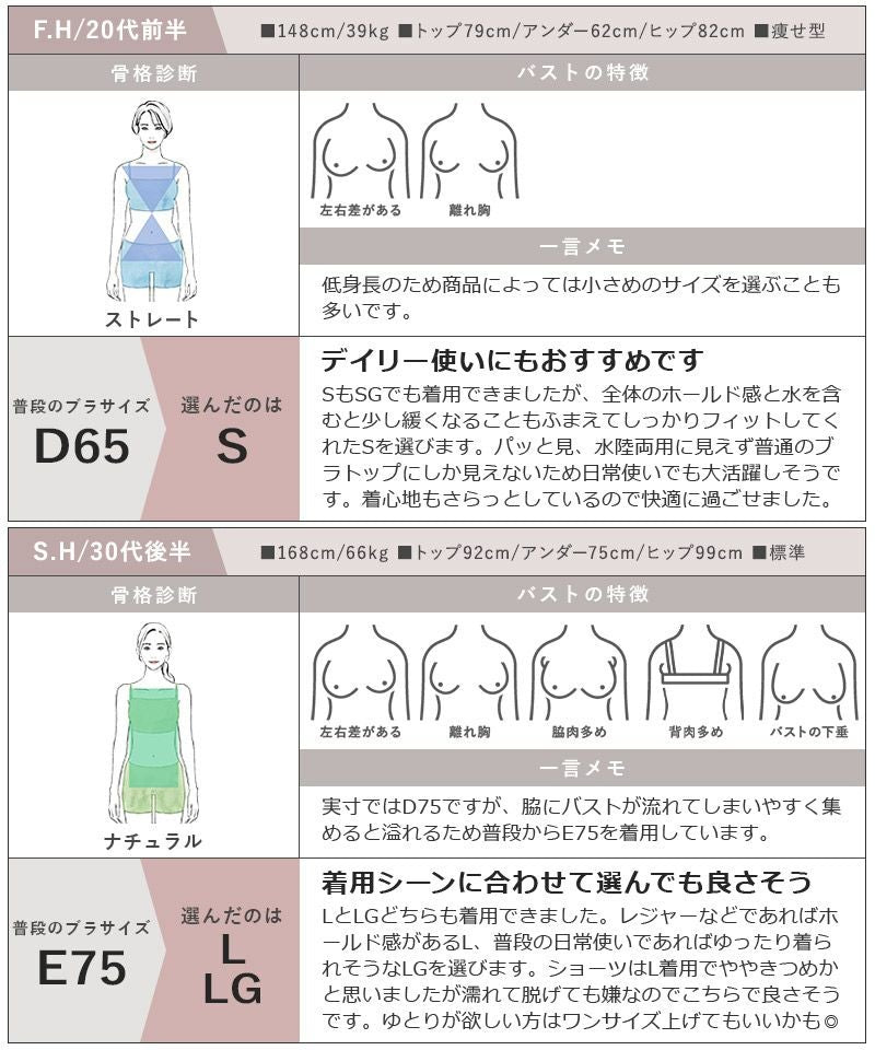 【再入荷】水陸両用ブラトップ胸元カバー型&ショートパンツセット《BRAmone Basic Natural》